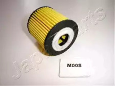 Фильтр FO-M00S JAPANPARTS