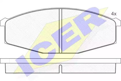 Комплект тормозных колодок 140347 ICER