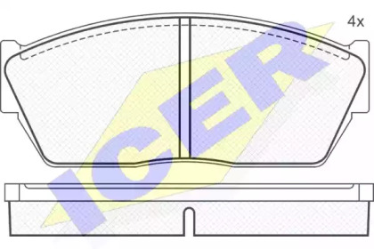 Комплект тормозных колодок 180388 ICER