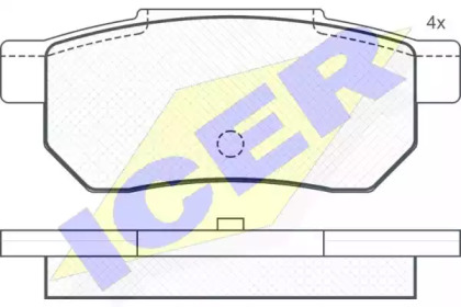 Комплект тормозных колодок 180751 ICER