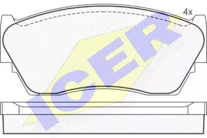 Комплект тормозных колодок 180937 ICER