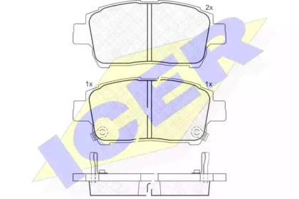 Комплект тормозных колодок 181386 ICER
