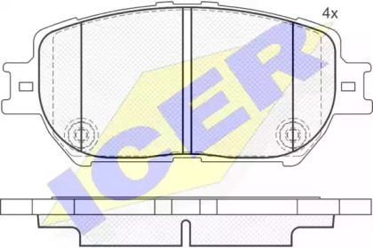 Комплект тормозных колодок 181689 ICER