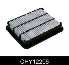 Фильтр CHY12206 COMLINE