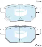 Комплект тормозных колодок DB1786 GCT BENDIX-AU